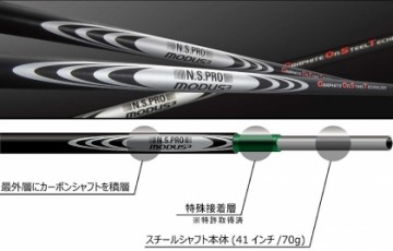 ジャスティック ハイブリッド 18度 2U NIPPONシャフトモーダスGOST